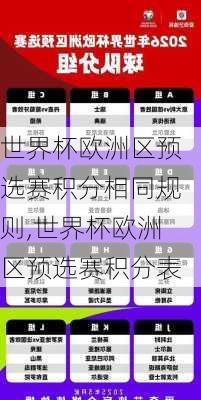 世界杯欧洲区预选赛积分相同规则,世界杯欧洲区预选赛积分表