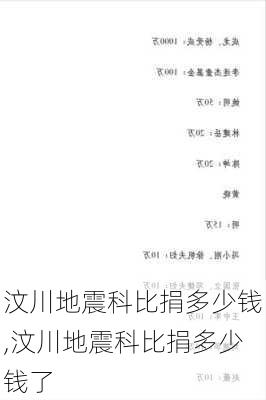 汶川地震科比捐多少钱,汶川地震科比捐多少钱了