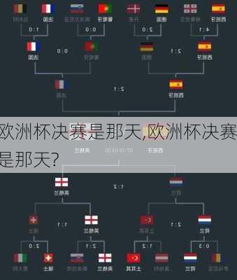 欧洲杯决赛是那天,欧洲杯决赛是那天?