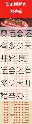 奥运会还有多少天开始,奥运会还有多少天开始举办