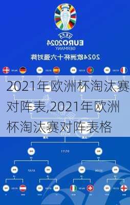 2021年欧洲杯淘汰赛对阵表,2021年欧洲杯淘汰赛对阵表格