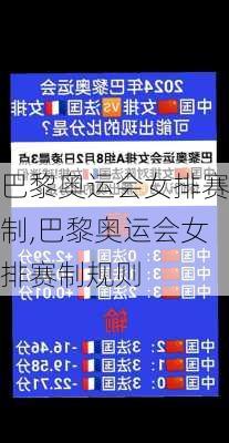 巴黎奥运会女排赛制,巴黎奥运会女排赛制规则