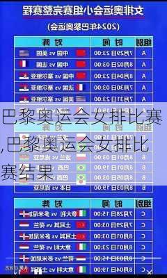 巴黎奥运会女排比赛,巴黎奥运会女排比赛结果