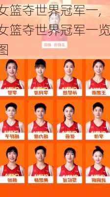 女篮夺世界冠军一,女篮夺世界冠军一览图