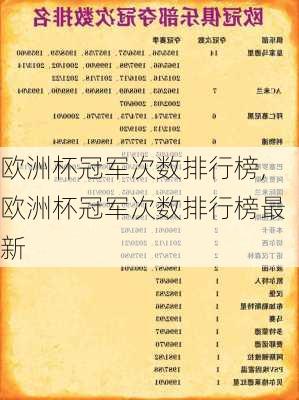 欧洲杯冠军次数排行榜,欧洲杯冠军次数排行榜最新