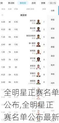 全明星正赛名单公布,全明星正赛名单公布最新