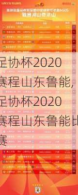 足协杯2020赛程山东鲁能,足协杯2020赛程山东鲁能比赛