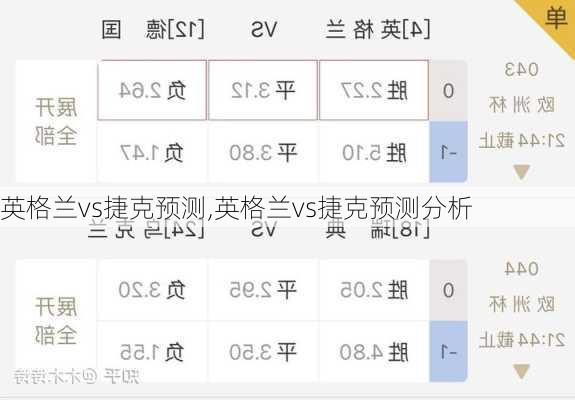 英格兰vs捷克预测,英格兰vs捷克预测分析