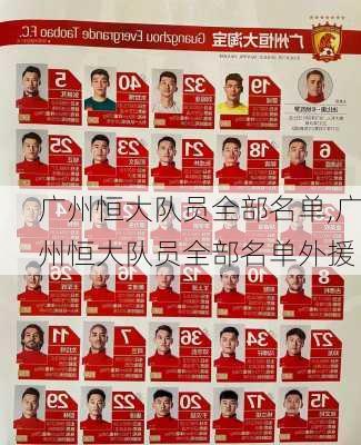 广州恒大队员全部名单,广州恒大队员全部名单外援