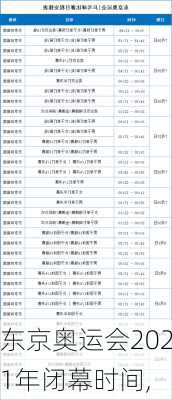 东京奥运会2021年闭幕时间,