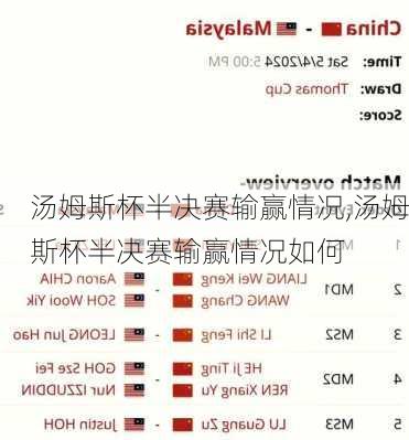 汤姆斯杯半决赛输赢情况,汤姆斯杯半决赛输赢情况如何