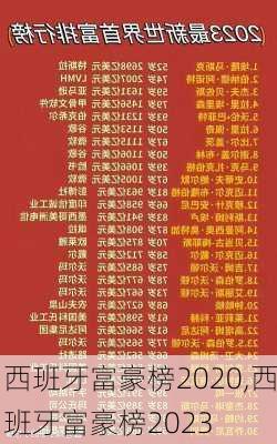 西班牙富豪榜2020,西班牙富豪榜2023