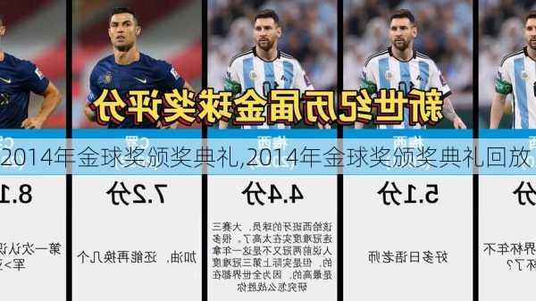 2014年金球奖颁奖典礼,2014年金球奖颁奖典礼回放