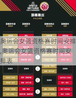 奥运会女篮资格赛时间安排,奥运会女篮资格赛时间安排表