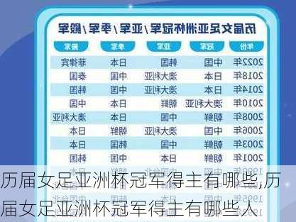 历届女足亚洲杯冠军得主有哪些,历届女足亚洲杯冠军得主有哪些人