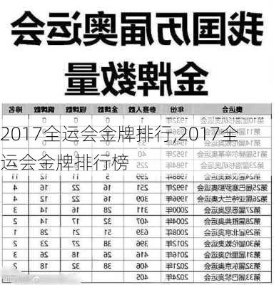 2017全运会金牌排行,2017全运会金牌排行榜