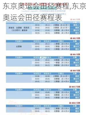 东京奥运会田径赛程,东京奥运会田径赛程表