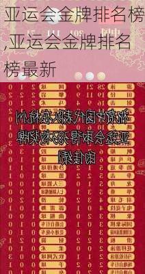 亚运会金牌排名榜,亚运会金牌排名榜最新