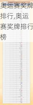 奥运赛奖牌排行,奥运赛奖牌排行榜