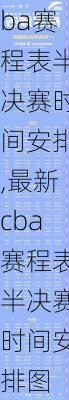 最新cba赛程表半决赛时间安排,最新cba赛程表半决赛时间安排图
