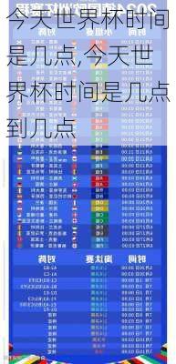 今天世界杯时间是几点,今天世界杯时间是几点到几点
