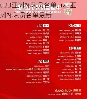u23亚洲杯队员名单,u23亚洲杯队员名单最新