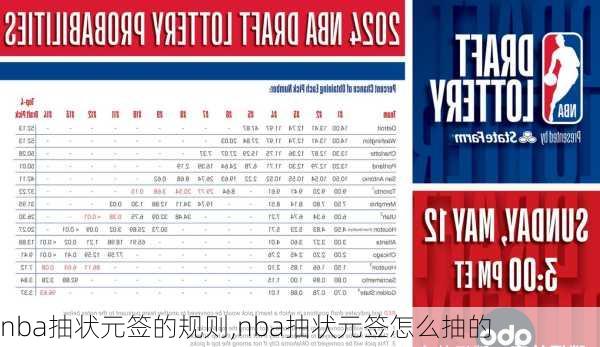 nba抽状元签的规则,nba抽状元签怎么抽的
