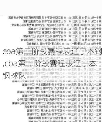 cba第二阶段赛程表辽宁本钢,cba第二阶段赛程表辽宁本钢球队