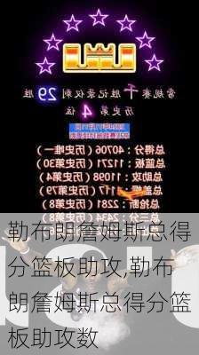 勒布朗詹姆斯总得分篮板助攻,勒布朗詹姆斯总得分篮板助攻数