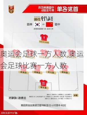 奥运会足球一方人数,奥运会足球比赛一方人数