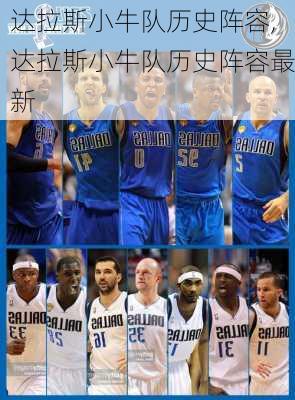 达拉斯小牛队历史阵容,达拉斯小牛队历史阵容最新