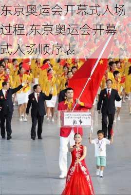 东京奥运会开幕式入场过程,东京奥运会开幕式入场顺序表