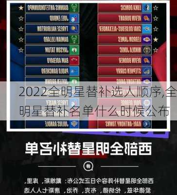 2022全明星替补选人顺序,全明星替补名单什么时候公布