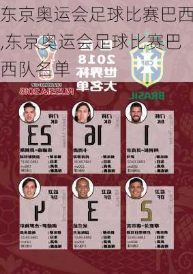 东京奥运会足球比赛巴西,东京奥运会足球比赛巴西队名单
