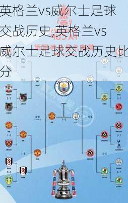 英格兰vs威尔士足球交战历史,英格兰vs威尔士足球交战历史比分