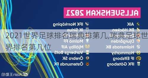 2021世界足球排名瑞典排第几,瑞典足球世界排名第几位