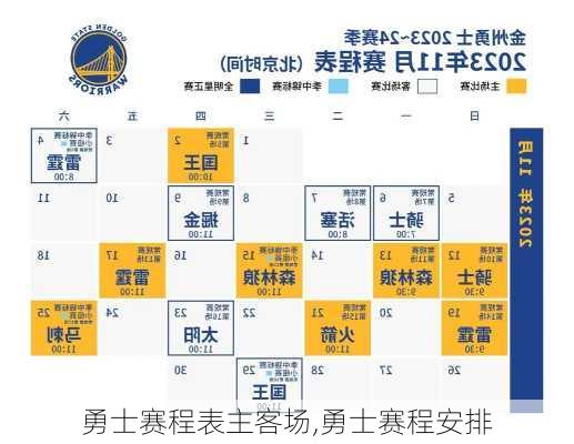 勇士赛程表主客场,勇士赛程安排