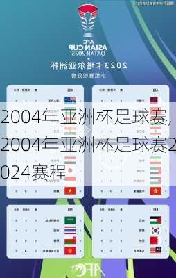 2004年亚洲杯足球赛,2004年亚洲杯足球赛2024赛程