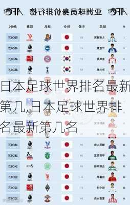 日本足球世界排名最新第几,日本足球世界排名最新第几名