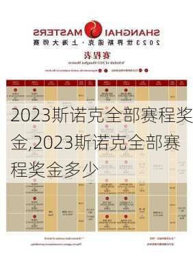 2023斯诺克全部赛程奖金,2023斯诺克全部赛程奖金多少