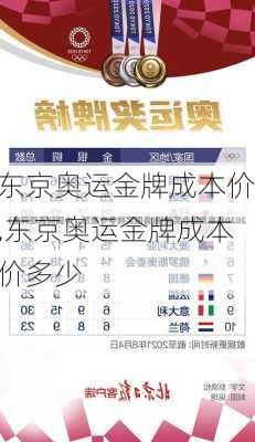 东京奥运金牌成本价,东京奥运金牌成本价多少