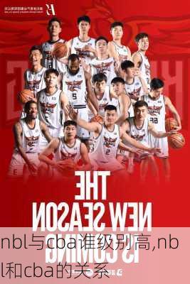 nbl与cba谁级别高,nbl和cba的关系