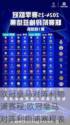 欧冠皇马对阵利物浦赛程,欧冠皇马对阵利物浦赛程表