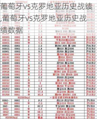 葡萄牙vs克罗地亚历史战绩,葡萄牙vs克罗地亚历史战绩数据