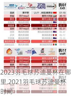 2023羽毛球苏迪曼杯在哪里,2021羽毛球苏迪曼杯时间