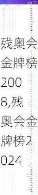 残奥会金牌榜2008,残奥会金牌榜2024