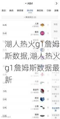 湖人热火g1詹姆斯数据,湖人热火g1詹姆斯数据最新