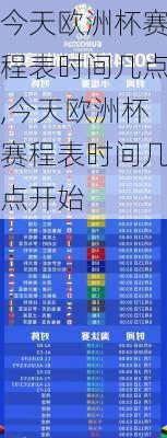 今天欧洲杯赛程表时间几点,今天欧洲杯赛程表时间几点开始