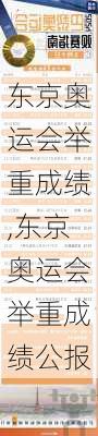 东京奥运会举重成绩,东京奥运会举重成绩公报