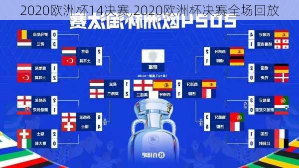 2020欧洲杯14决赛,2020欧洲杯决赛全场回放